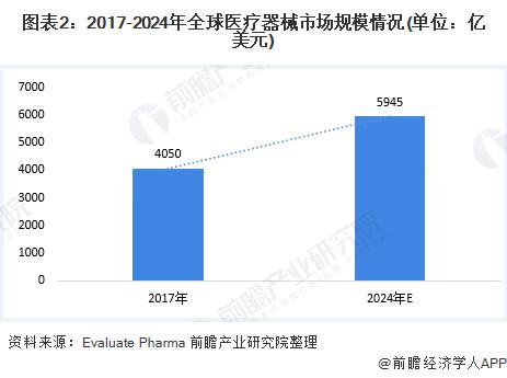 全球新型肺炎最新新增情况及其影响分析