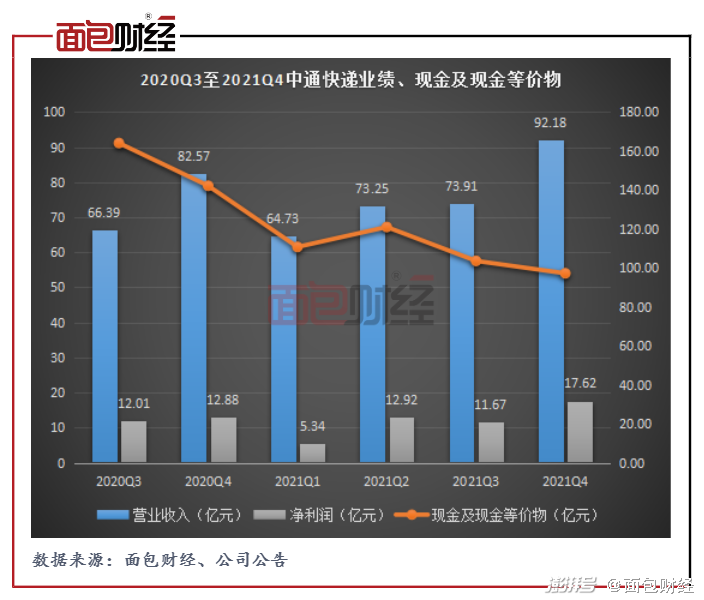 中通快递最新信息深度解析