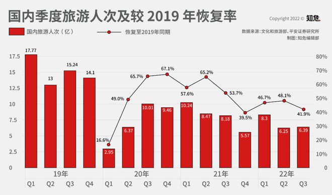 中国疫情目前最新情况