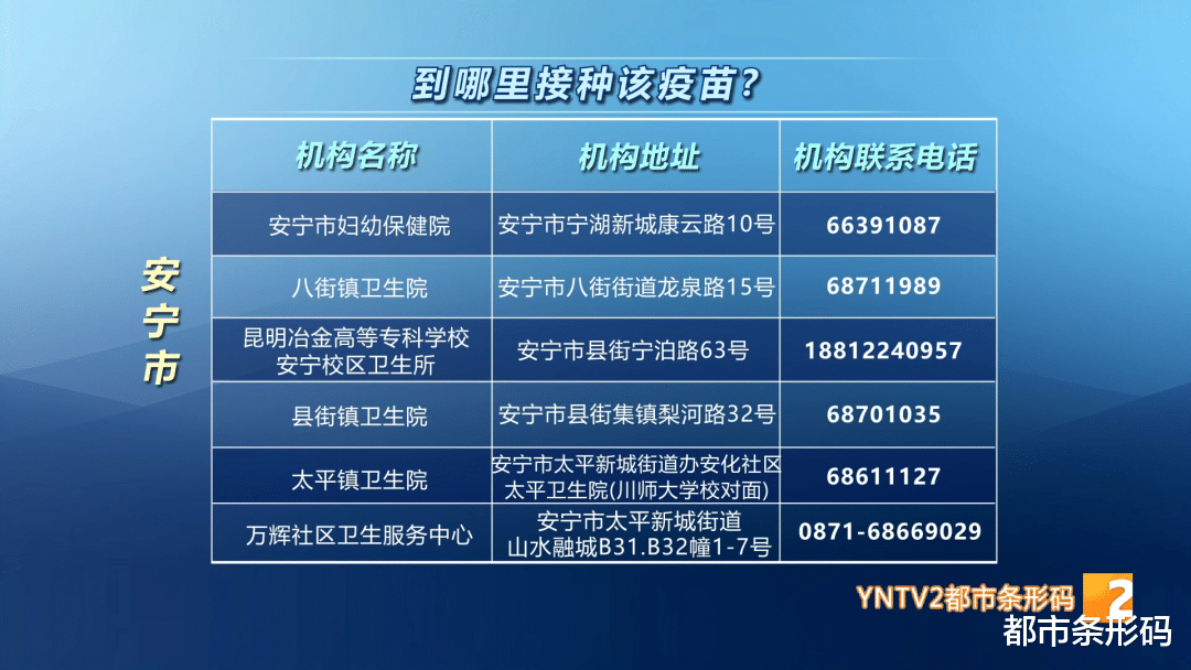 云南新冠疫苗最新信息概述