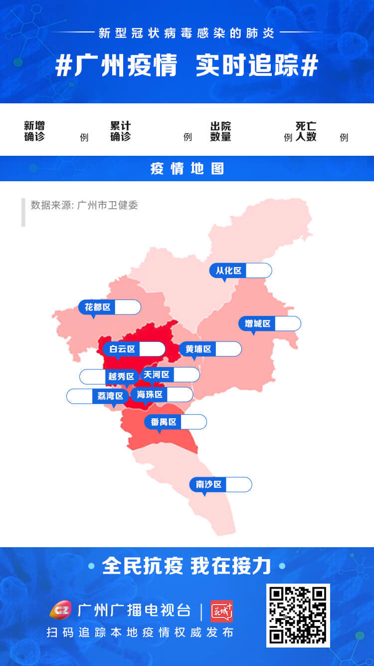 广州疫情最新情况