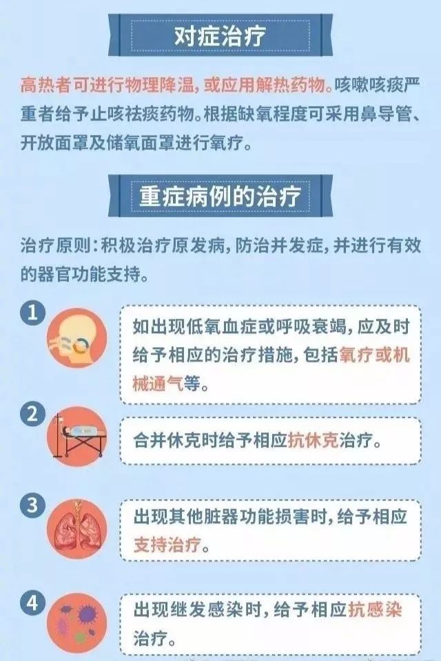 当前疫情最新通报人数及其影响