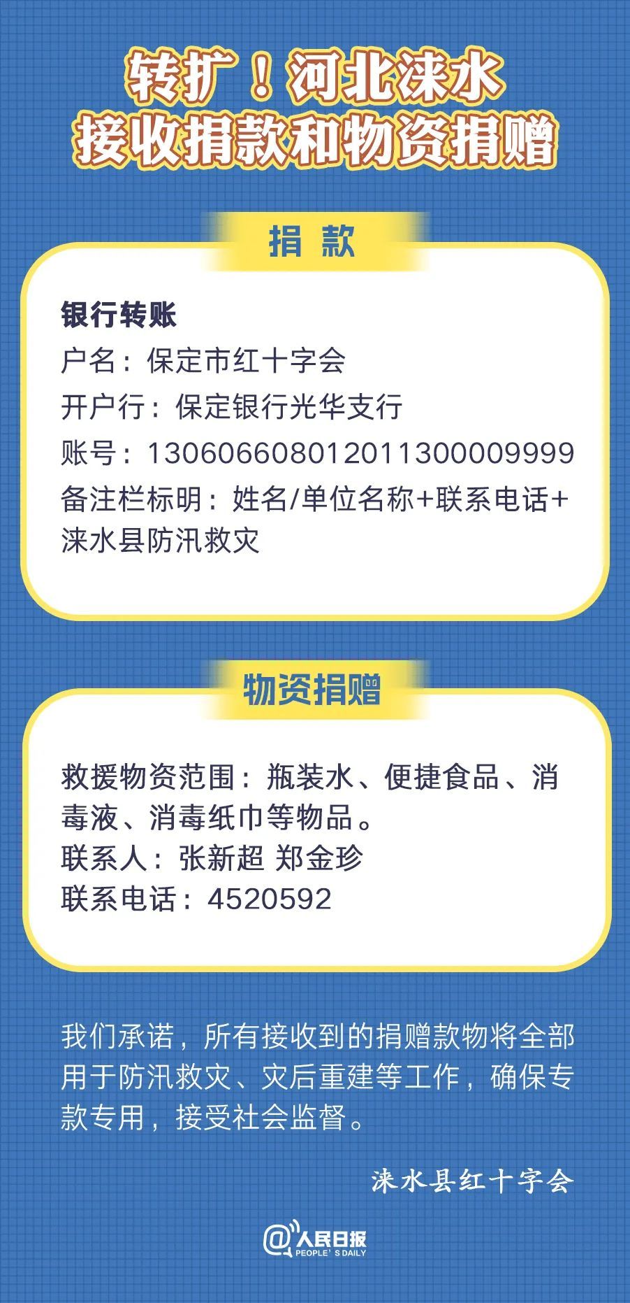 防汛防洪最新消息，全面应对，保障安全