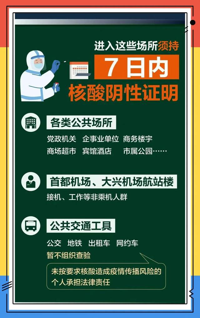 最近北京新冠最新疫情，挑战与应对