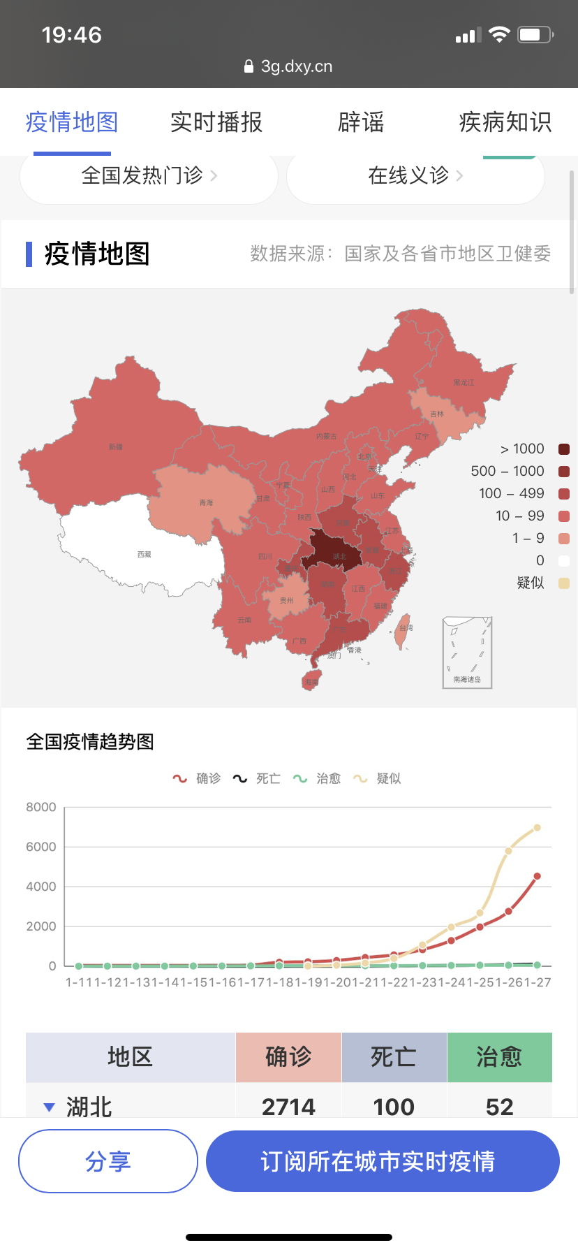 最新疫情实时数据图，揭示全球抗击疫情的最新进展与挑战