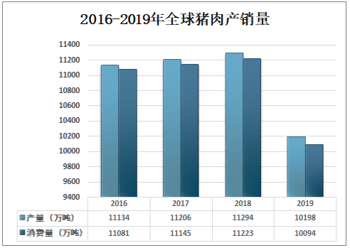 最新肺炎数据实时播报，全球疫情现状与应对策略