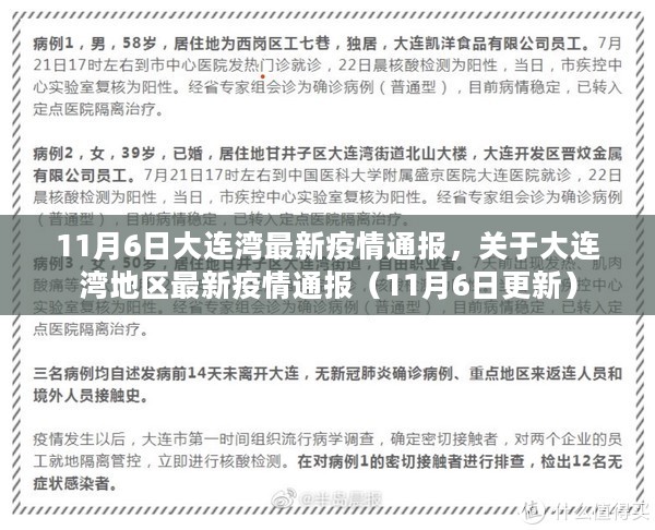 大连湾最新疫情情况分析