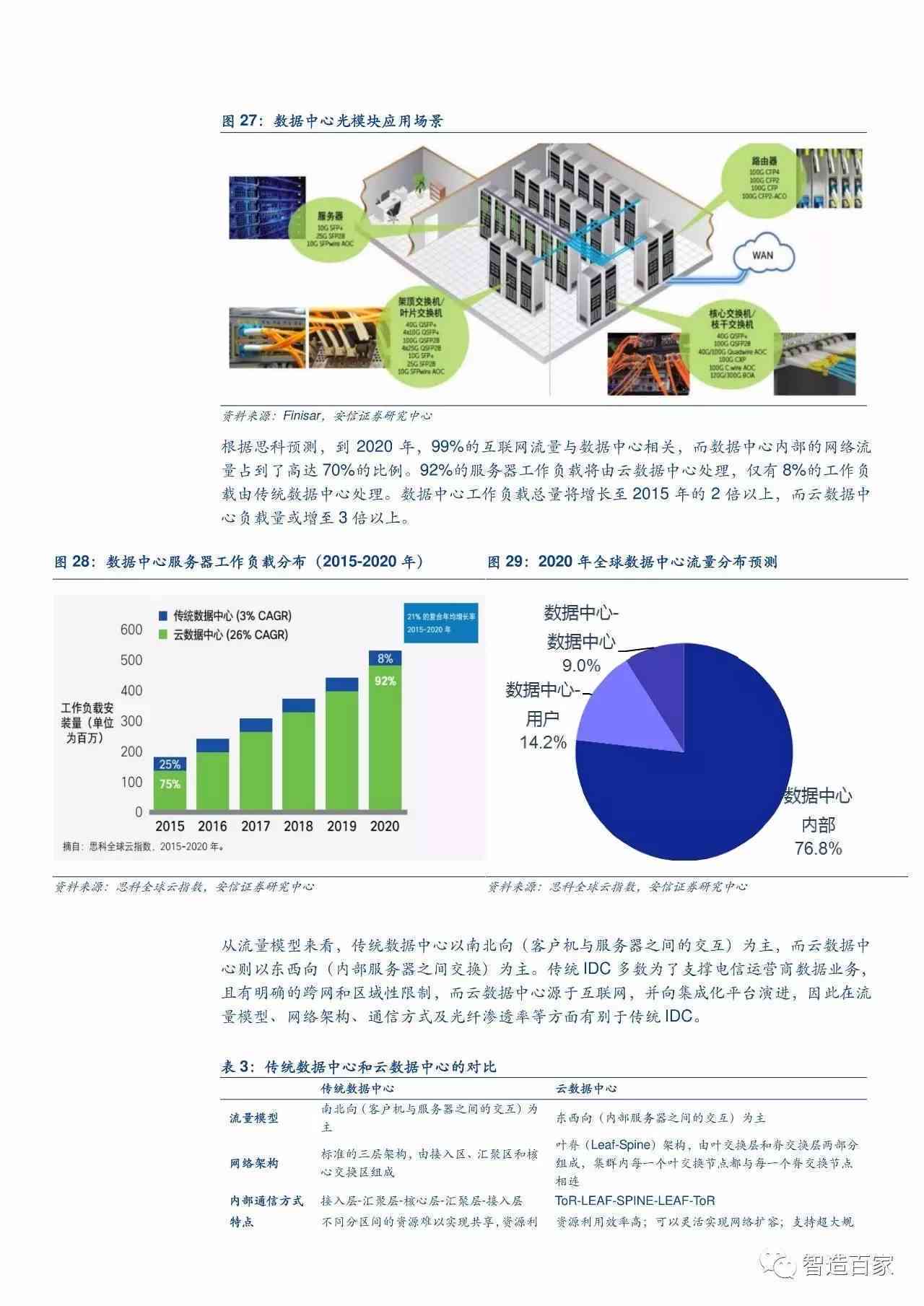 最新一期分析，探索时代前沿，洞悉未来趋势