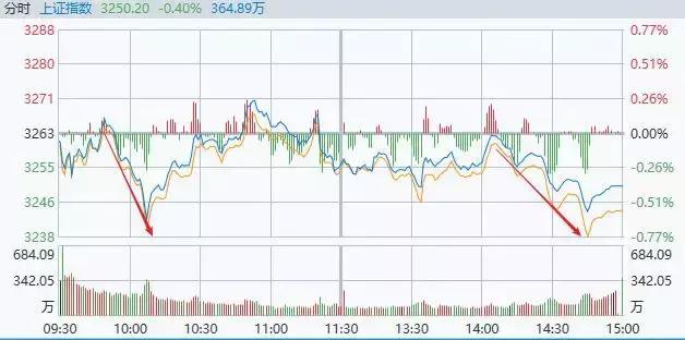 天海防务最新调整消息深度解析