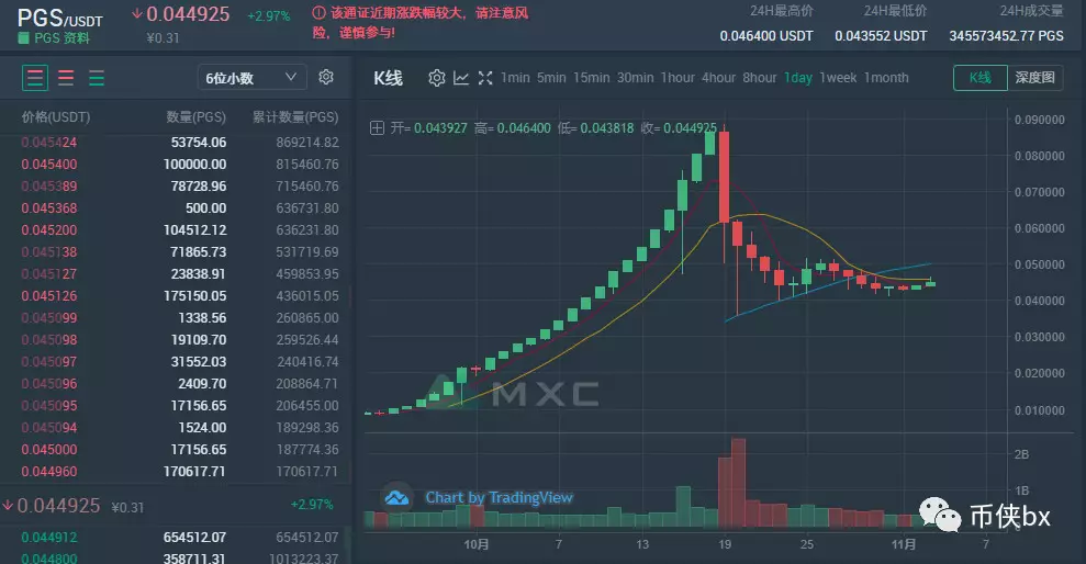 留根网最新地址，探索与发现的前沿阵地