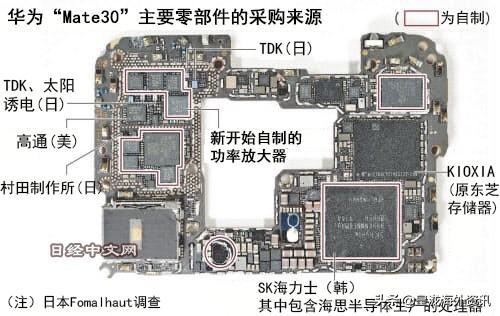 华为Mate 20最新动态，引领科技潮流，展现无限可能