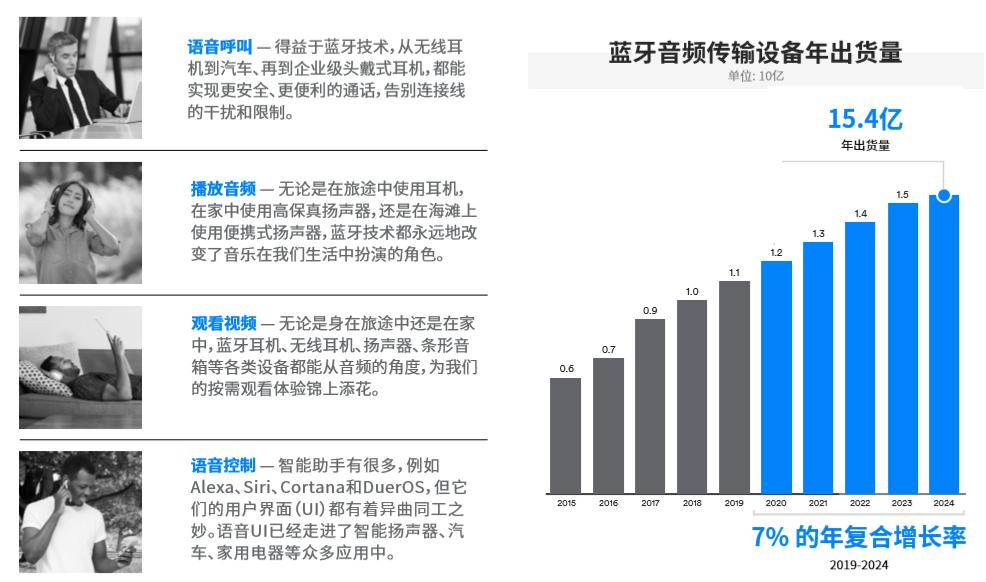 最新市场趋势下的商业变革与机遇