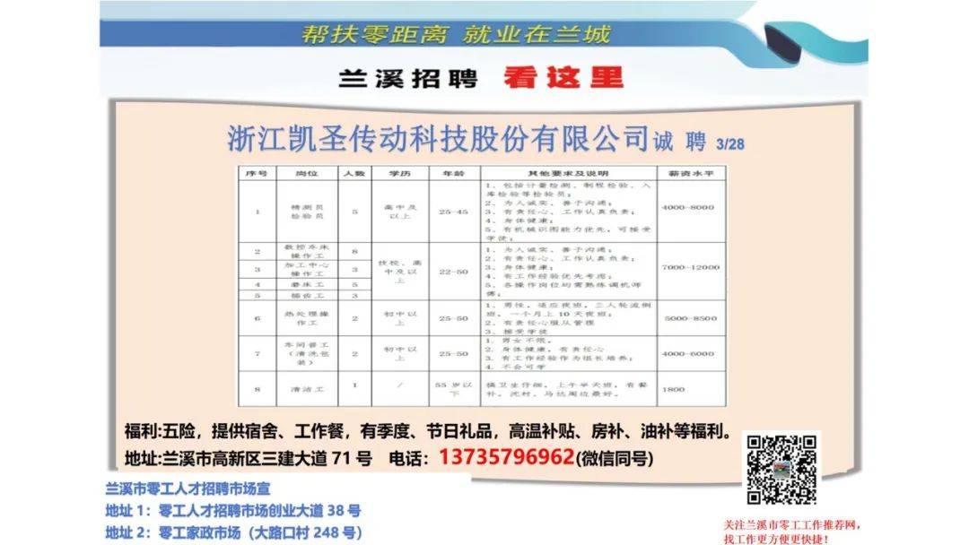 江山最新信息招聘网——求职招聘的新选择