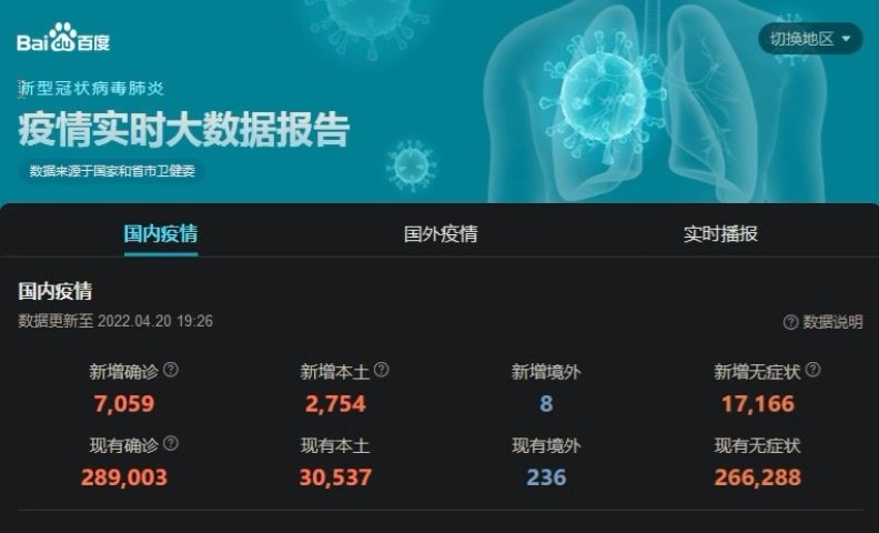 挪威新冠病毒最新数据报告