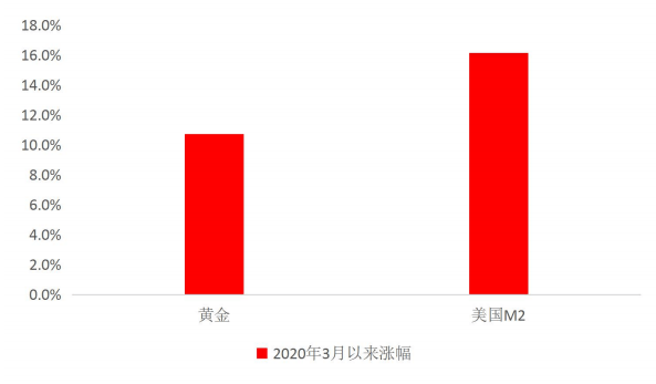 美国新增新冠最新数据，疫情现状与未来挑战