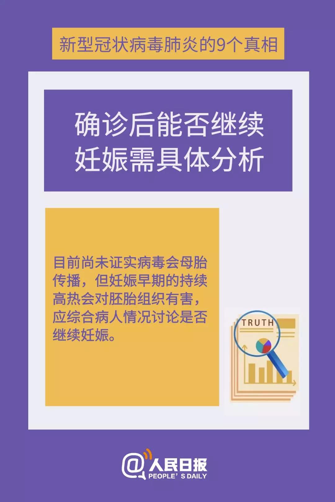 中国新冠病毒官方最新动态与应对策略