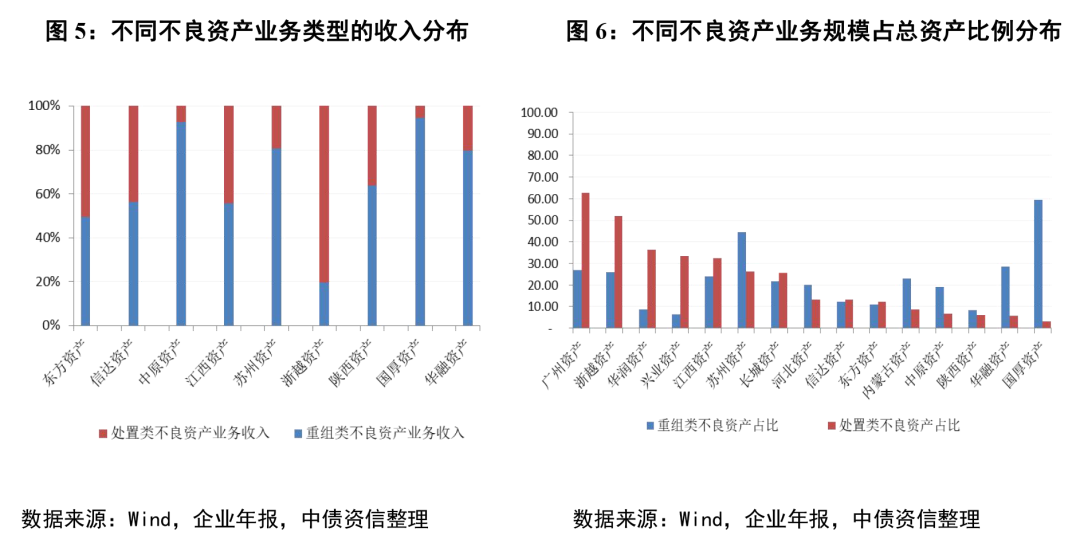 疫情实时数据最新美国，全面解析与深度探讨