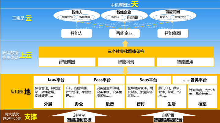 最新工程应用软件，引领工程领域进入智能化新时代