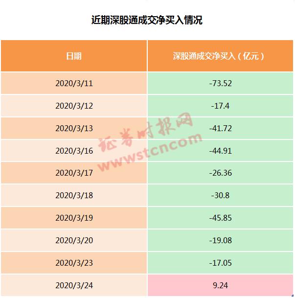 欧股最新消息，市场走势分析与展望