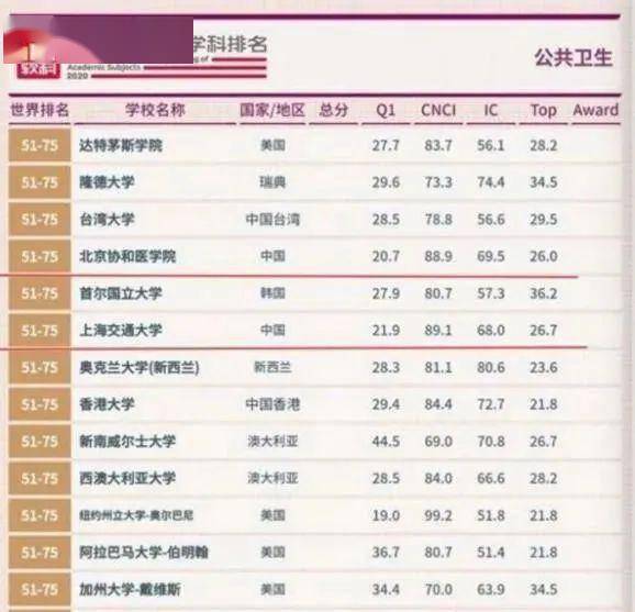 疫情最新中国本土概况与应对策略