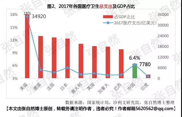 新冠疫情国外最新数据及其影响分析