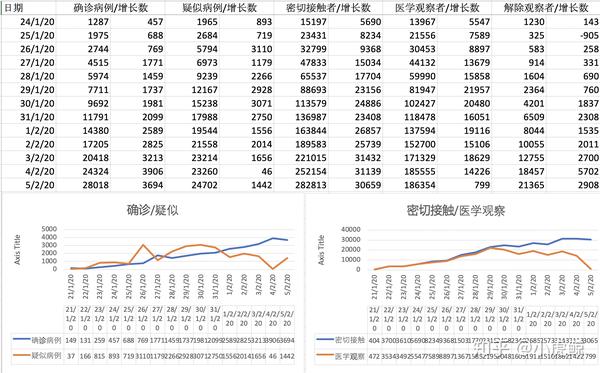 安心疫情最新消息，全球抗击新冠疫情的新进展与未来展望