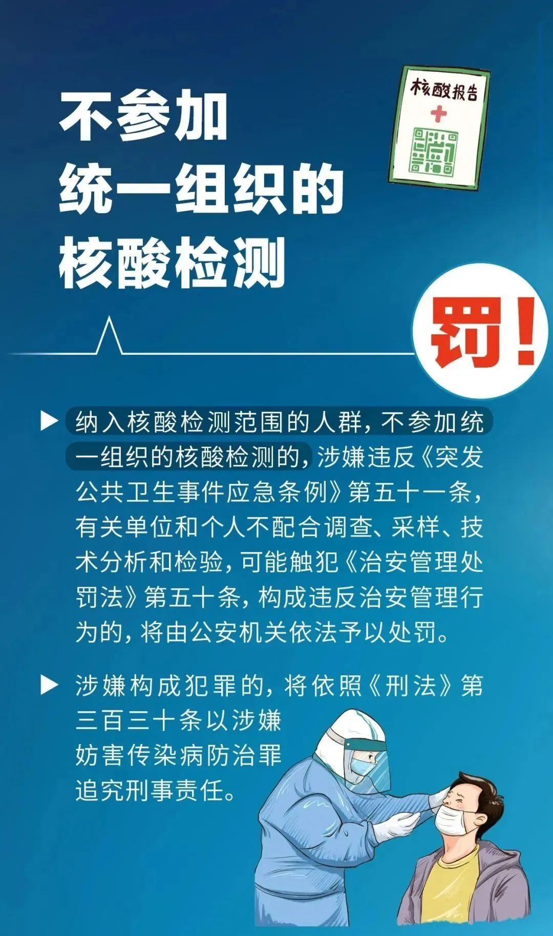 关于核酸检测的最新通知