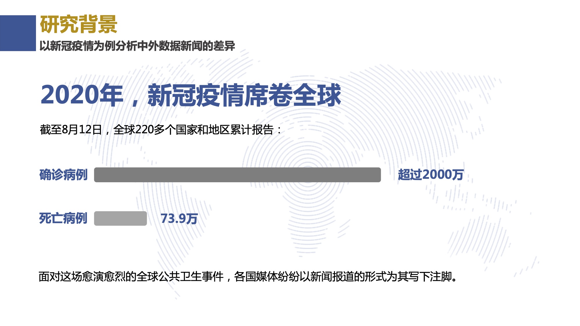 卡塔尔新冠疫情最新数据报告