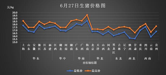 吉林今日生猪价最新行情深度解析