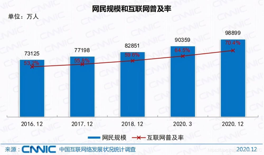 今日疫情最新数据云南，疫情形势持续稳定，防控工作取得积极进展