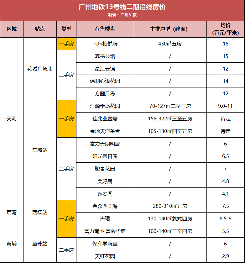 六月最新电影剪辑解说